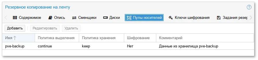 Резервное копирование на ленту. Пулы носителей