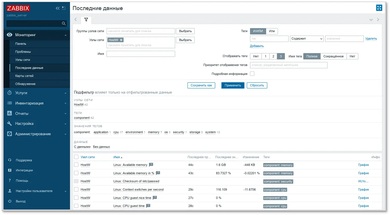 Zabbix. Собранные данные